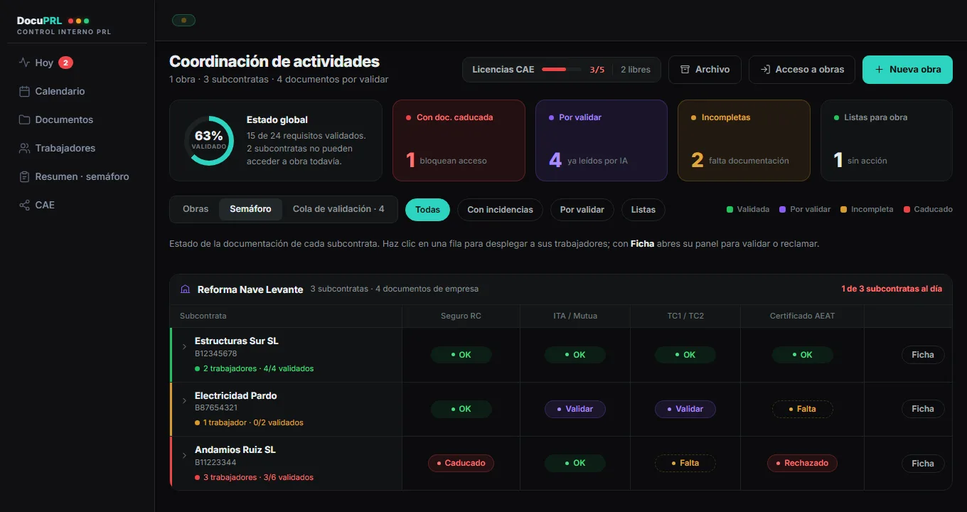Software CAE DocuPRL: semáforo de subcontratas de una obra con documentos validados, por validar, incompletos y caducados